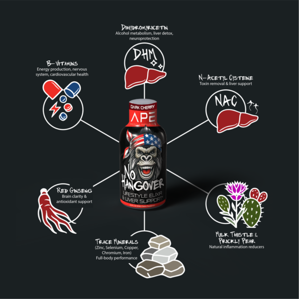 APEX Next Evolution - Morning Recovery Drink - APE - Image 4